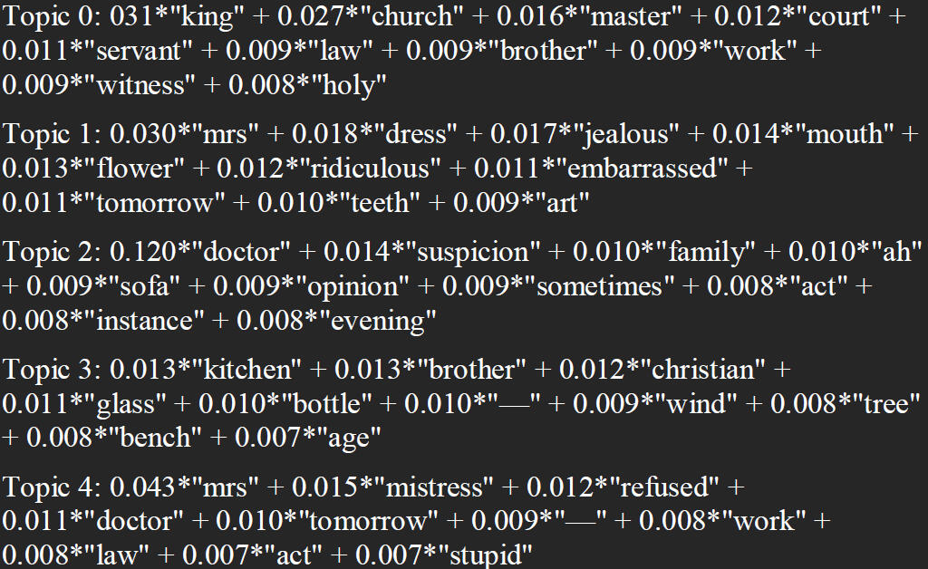 LDA Model LDA Model Python