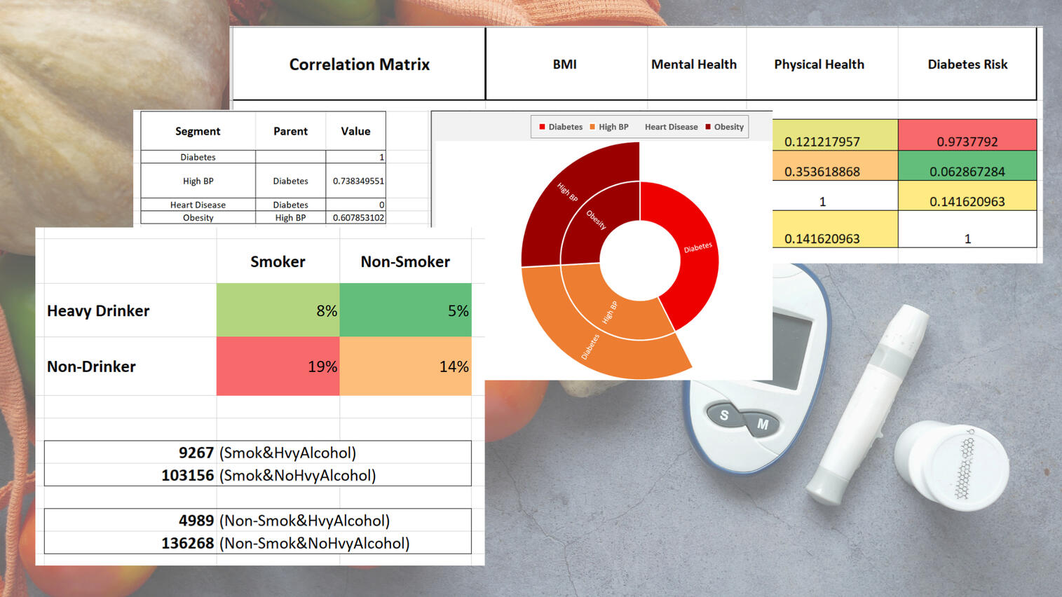 Amazon Fashion Sales Amazon Fashion Sales Dashboards